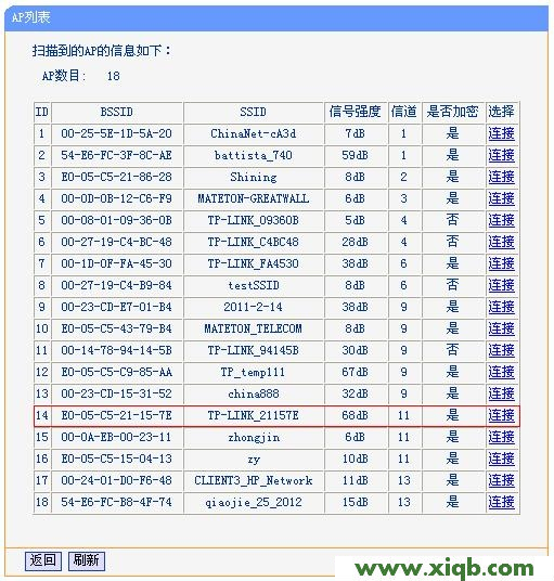 TP-link mini(迷你)无线路由器设置(Client模式)