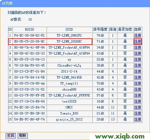 TP-link mini(迷你)无线路由器设置(Repeater模式)