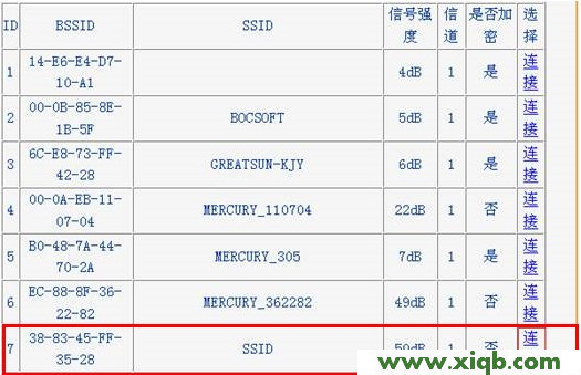 TP-Link无线路由器桥接(WDS)设置