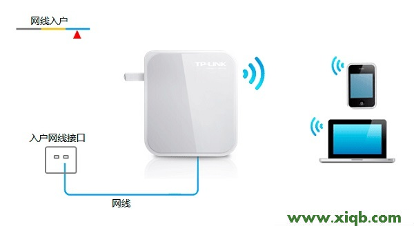 TL-WR720N,tplink路由器桥接,tp-link 3g无线路由器,tplogin.cn 密码,路由器tp-link怎么设置,tp-link路由器怎么设置密码