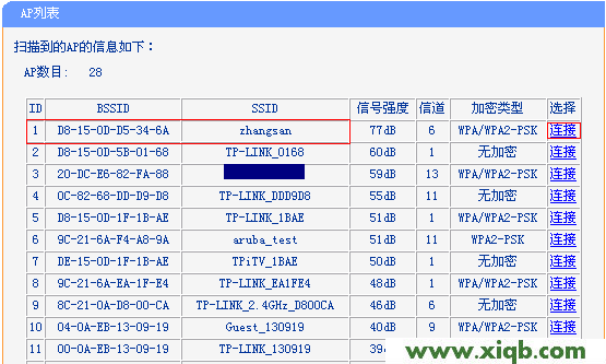 TL-WR842N,tplink初始密码,tp-link tl-wr847n,tplogin.cn手机登录,tp-link路由器,tplogin.cn登录密码,tp-link路由器怎么设置密码