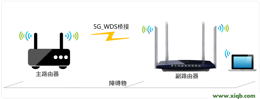 win7电脑无法打开tplogin.cn,一打开就跳出114导航_tplogin.cn管理员登录