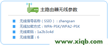 TL-WDR6300,tp-link t882,tp-link tl-r402,tplogin.cn设置密码网站,路由器tp-link845,tplogin.cn设置密码,tp-link路由器设置视频