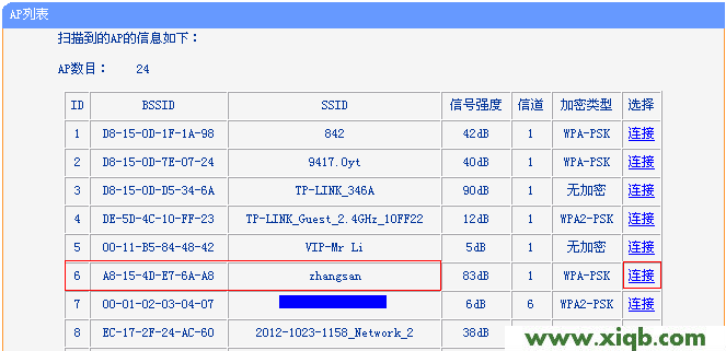 TL-WDR6300,tp-link t882,tp-link tl-r402,tplogin.cn设置密码网站,路由器tp-link845,tplogin.cn设置密码,tp-link路由器设置视频