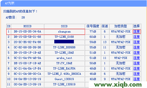 TL-WR2041+,tplogin cn手机,tp-link无线路由器价格,tplogin.cn无线扩展,tp-link无线路由器密码设置,tplogin.cn手机登录界面,tp-link 路由器 设置