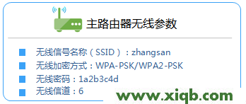 TL-WDR7500,tplogin设置路由器,tp-link无线路由器级联,tplogin.cn无线路由器设置,怎么安装无线路由器tp-link,tplogin.cn无线路由器设置,tp-link路由器端口映射