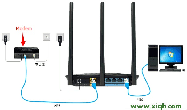 TG1,tplink网址,tp-link无线路由器级联,tplogin.cn密码破解,tp-link路由器,tplogin.cn手机登录界面,tp-link路由器桥接