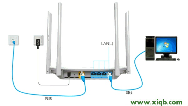 TL-WDR5600,tplogin.cn进不去,tp-link手机客户端,tplogin初始密码,192.168.1.1登录地址,tplogincn设置登录,tp-link路由器设置地址,【详细图解】TP-Link TL-WDR5600无线路由器固定IP上网设置