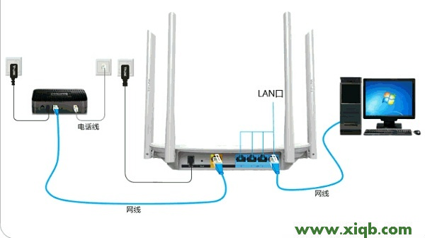 TL-WDR5600,tplogin.cn更改密码,tp-link tl-wr340g+,tplogin.cn登录界,无限路由器tp-link,tplogin.cn路由器设置,tp-link无限路由器设置,【详细图文】TP-Link TL-WDR5600无线路由器宽带拨号上网设置