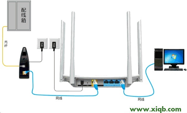 TL-WDR5600,tplogin.cn更改密码,tp-link tl-wr340g+,tplogin.cn登录界,无限路由器tp-link,tplogin.cn路由器设置,tp-link无限路由器设置,【详细图文】TP-Link TL-WDR5600无线路由器宽带拨号上网设置