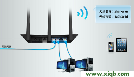 TL-WDR5510,tplogin.cn管理页面,tp-link t882,tplogin.cn账号密码,路由器 包邮tp-link,tplogin.cn登录页面,tp-link路由器掉线,【官方教程】TP-Link TL-WDR5510路由器作为无线交换机用怎么设置?