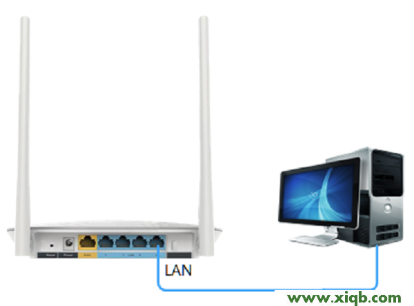 TL-WR842+,tplink 路由器 设置,新tp-link路由器设置,tplogin.cn管理员密码,路由器tp-link图片,tplogincn设置登录密码,tp-link无线路由器恢复,【详细图文】TP-Link TL-WR842+无线路由器作为交换机用设置