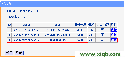 TL-WDR5510,tplogin.cn设置界面,tp-link怎么改密码,tplogin重新设置密码,无线路由器tp-link,tplogin.cn手机,tp-link无线路由重启,【设置图解】TP-Link TL-WDR5510无线路由器WDS桥接设置(5GHz)