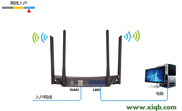 TL-WDR5510,tplink路由器说明书,tp-link怎么改密码,tplogin.cn更改密码,tp-link16口路由器,tplogincn登录密码,tp-link路由器忘记密码,【设置教程】TP-Link TL-WDR5510无线路由器设置(屏幕设置)