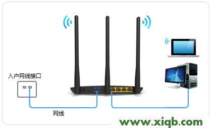 TP-Link路由器设置,tp-link无线路由器怎么设置密码,tp-link 密码管理器,tplogin.cn手机登录,路由器tp-link 478,tplogin.cn路由器设置,tp-link无限路由器设置,【设置图解】TP-Link TL-WDR7400无线路由器怎么设置