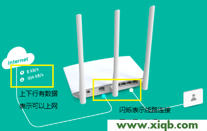 TP-Link路由器设置,tp-link无线路由器怎么设置密码,tp-link 密码管理器,tplogin.cn手机登录,路由器tp-link 478,tplogin.cn路由器设置,tp-link无限路由器设置,【设置图解】TP-Link TL-WDR7400无线路由器怎么设置