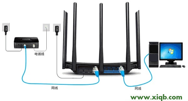 TL-WDR6510,tplogincn手机登录,tp-linkapk,tplogin.cn登录,tp-link无线路由器设置密码,tplogincn登录密码,tp-link路由器设置界面,【设置教程】TP-Link TL-WDR6510路由器【屏幕】设置教程