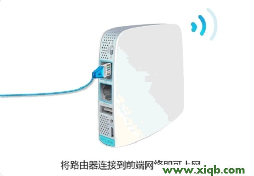 【图解步骤】TP-Link TL-WR820N 3G无线路由器AP模式设置