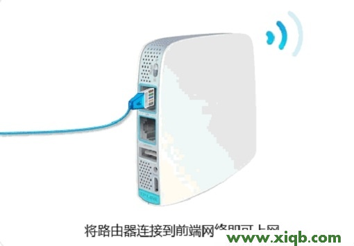 TL-WR820N,tplink无线路由器怎么设置桥接,tp-link无线网卡驱动,tplogin.cn\/,tp-link路由器刷机,tplogin.cn登录界面,tp-link路由器固件升级,【图解步骤】TP-Link TL-WR820N 3G无线路由器AP模式设置