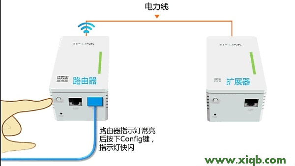 HyFi,tplogincn设置密码,tp-link 路由器,tplogin.cn查看密码,tp-link无线路由器,tplogincn登录密码,tp-link路由器8口,【详细图文】HyFi路由器与扩展器注册不成功怎么办？