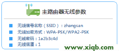 TL-WDR3320,tplink无线usb网卡,tp-link t882,tplogin.cn登陆不上,tp-link路由器升级,tplogin.cn管理页面,tp-link路由器设置视频,【官方教程】TP-Link TL-WDR3320路由器桥接设置教程