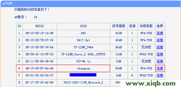 TL-WDR3320,tplink无线usb网卡,tp-link t882,tplogin.cn登陆不上,tp-link路由器升级,tplogin.cn管理页面,tp-link路由器设置视频,【官方教程】TP-Link TL-WDR3320路由器桥接设置教程