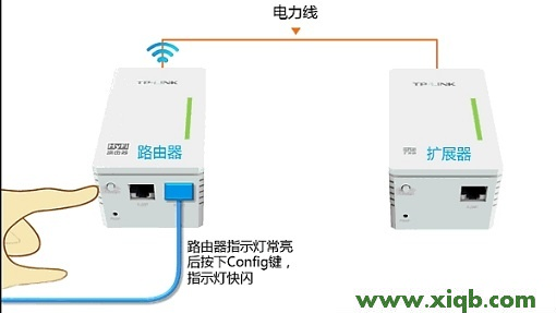 HyFi,tplogin.cn 上网设置,tp-link路由器设置手机客户端,tplogin设置路由器,无线路由 tp-link,tplogin.cn登录页面,tp-link宽带路由器tl-wr941,【图解教程】TP-Link TL-H28R HyFi扩展器搭配路由器使用怎么设置