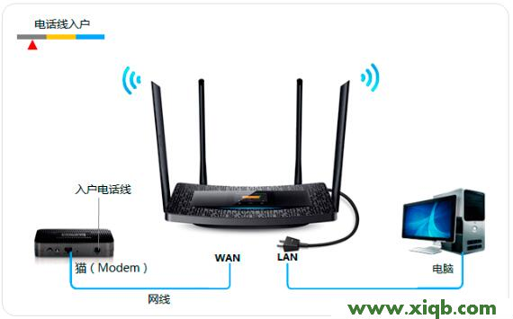 ,tplink有线路由器,tp-link无线网卡驱动下载,tplogin.cn无线路由器设置,tp-link路由器,tplogin.cn手机登录,tp-link8口路由器,【图文教程】TP-Link TL-H69RT怎么设置？