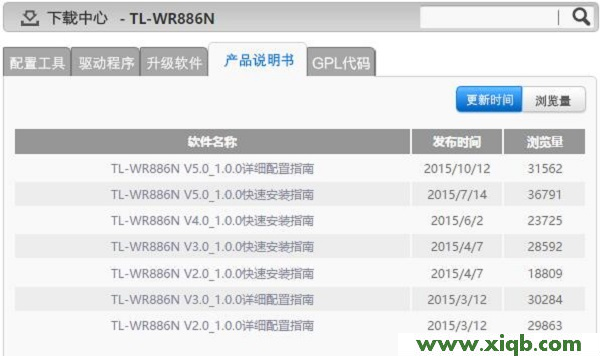 TL-WR886N,tplink,tp-link tl-r406,tplogin.cn修改密码,无线路由器tp一link,tplogin.cn登录,tp-link 路由器漏洞,【设置图解】TP-Link TL-WR886N无线路由器说明书