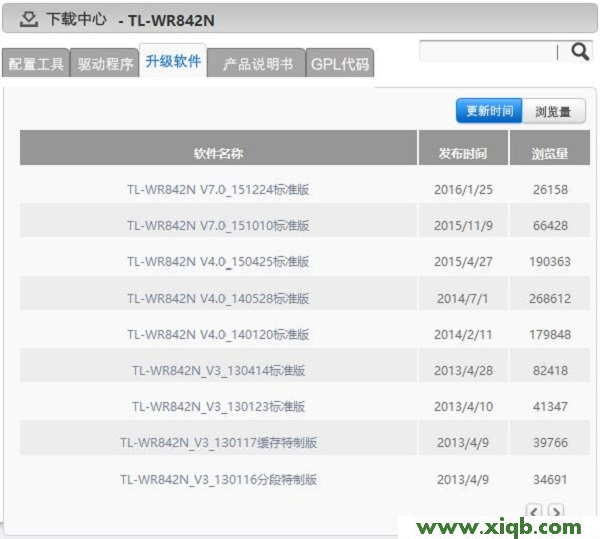 TL-WR842N,tp-link无线路由器,tp-link tl-wr841n,tplogin.cn官网,192.168.1.102,tplogincn登录密码,tp-link 路由器漏洞,【详细图解】TP-Link TL-WR842N固件升级教程