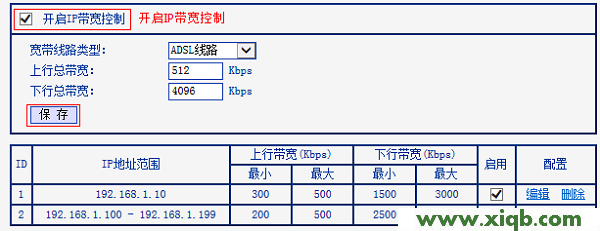 TL-WR886N,tplogin.cn登录密码,tp-link路由器设置无线,tplogin cn,路由器tp-link r402,tplogincn手机登录,tp-link 路由器掉线,【官方教程】TP-Link TL-WR886N怎么设置限速(V2-V3)