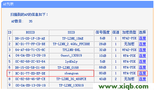 TL-WR702N,tplogin设置路由器密码,tp-link无线路由器设置,tplogin.cn\/无线安全设置,教你设tp-link路由,tplogin.cn登录不上,tp-link3g路由