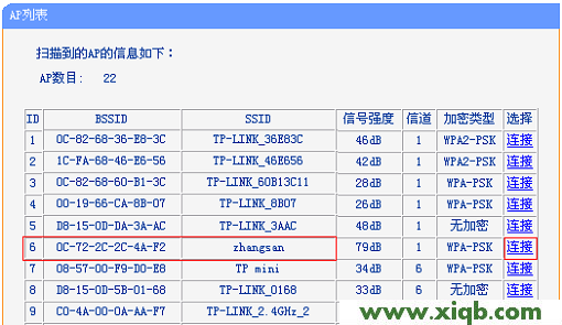 TL-WR802N,tp-link无线路由器价格,tp-link tl-wr847n,tplogin.cn设置密码192.168.1.1,破解tp-link路由器密码,tplogin.cn手机登录页面,迷你路由器tp-link