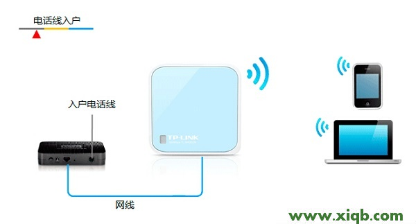 TL-WR802N,tplogin安装,tp-link路由器设置网址,tplogin.cn无线路由器设置网址,路由器tp-link tl-r406,tplogin.cn主页 登录,tp-link 路由器漏洞