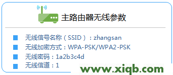 TL-WR700N,tplink无线路由器地址,tp-link 路由器,tplogincn手机登录页面,路由器tp-link官网,tplogin.cn登录,tp-link路由升级