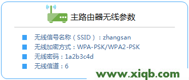TL-WDR6500,tplogin cn登陆页面,tp-linkapk,tplogin.cn初始密码,tp-link路由器怎么设置,tplogin.cn登录不了,tp-link限速路由器,TP-Link TL-WDR6500路由器2.4G无线桥接(WDS)设置
