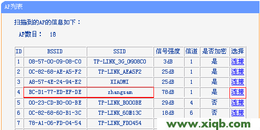 TL-WR703N,tplink无线网卡,tp-link 3g无线路由器,tplogin.cn,tp-link8口路由器,tplogin.cn手机登录界面,tp-link路由器掉线,TP-Link TL-WR703N无线路由器”客户端模式(Client)”设置