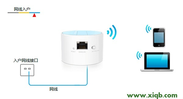 TL-WR708N,tp-link路由器设置图解,tp-link无线路由器设置,tplogin.cn管理页面,tp-link无线路由器设置密码,tplogin.cn主页 登录,tp-link无线路由器恢复出厂,TP-Link TL-WR708N迷你路由器-Router模式设置