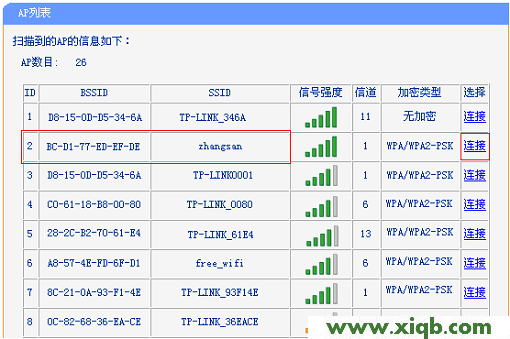 TL-WR800N,tplink无线路由器价格,tp-link路由器桥接,tplogin.cn手机,tp-link路由器官网,tplogin.cn无线路由器设置,tp-link无线路由,TP-Link TL-WR800N V2路由器中继设置