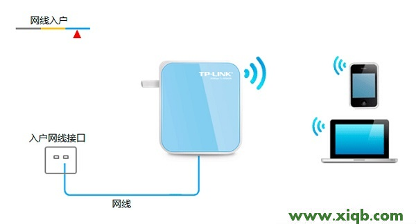 TL-WR800N,tplogin设置路由器,tp-link id,tplogin.cn设置密码手机,怎么装tp-link路由器,tplogin.cn无法登录,tp-link无线路由器设置方法,TP-Link TL-WR800N V1路由器“Router:路由模式”设置